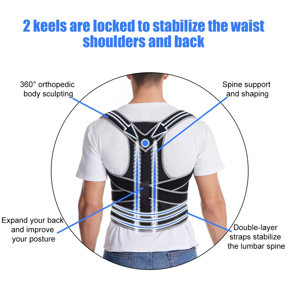 Posture Corrector for Men Women - Adjustable Back Brace for Upper&Lower Back Pain - Lumbar & Shoulder Support to Improve Posture (Copie)