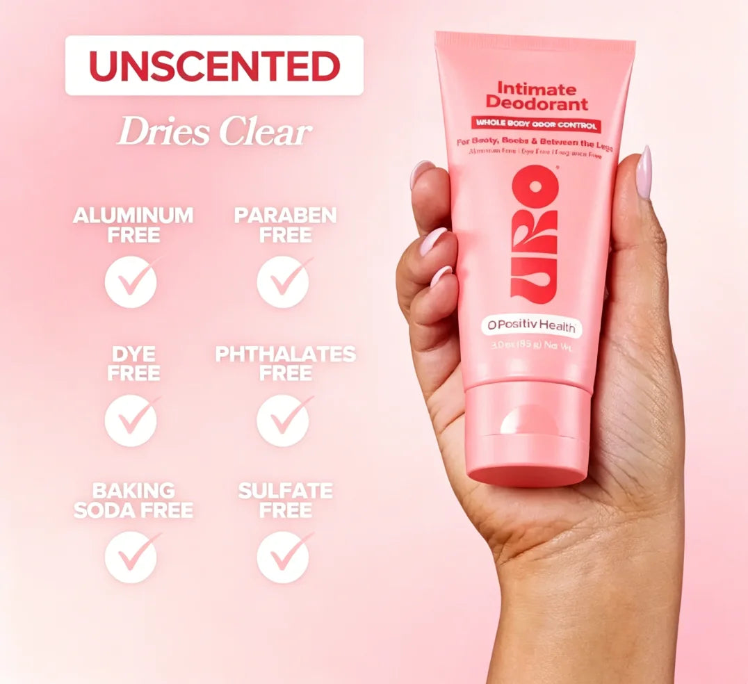 Dermatologist Tested Deodorant Cream - Hypoallergenic Non-Irritating Dries Clear Odor & Moisture Control Anti-Chafing Formula (Copie)