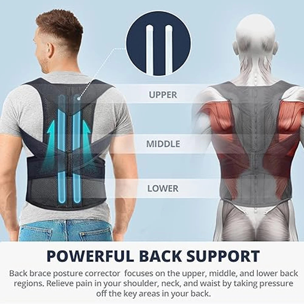 Posture Corrector for Men Women - Adjustable Back Brace for Upper&Lower Back Pain - Lumbar & Shoulder Support to Improve Posture (Copie)