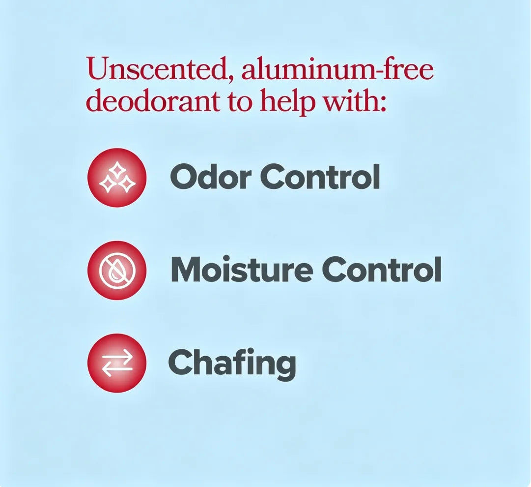 Dermatologist Tested Deodorant Cream - Hypoallergenic Non-Irritating Dries Clear Odor & Moisture Control Anti-Chafing Formula (Copie)